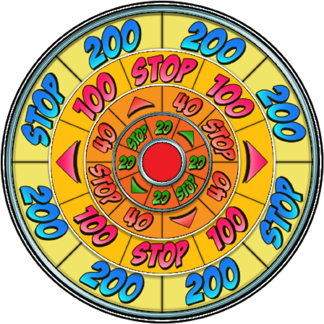 Magic Circle™